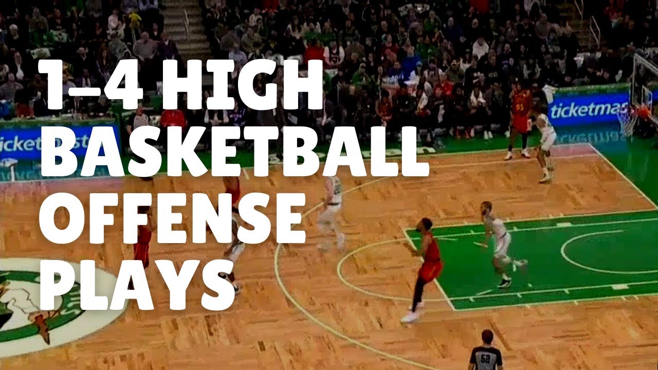 1-4 High Basketball Offense Plays