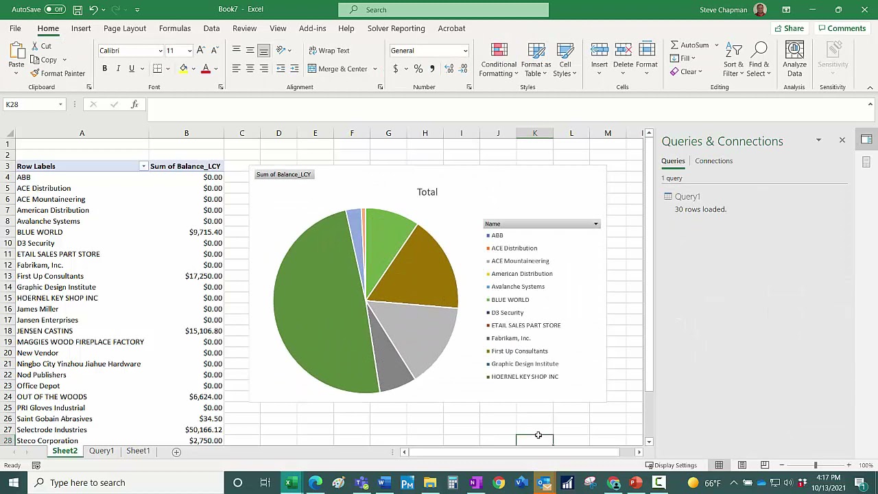 Refreshable Excel Reports with data from Dynamics 365 Business Central