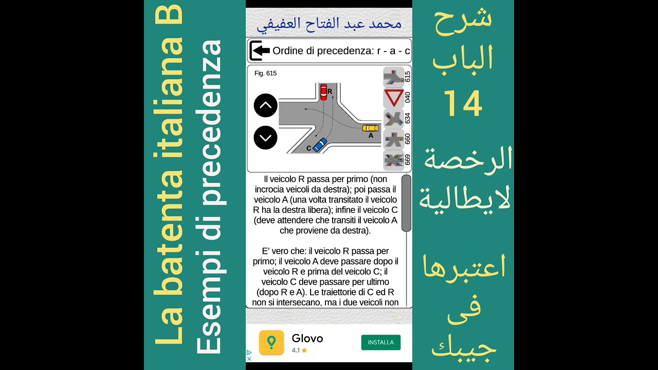 شرح الباب( 14) Esempi di precedenza علي الرخصة الايطالية مع محمد عبد الفتاح العفيفي