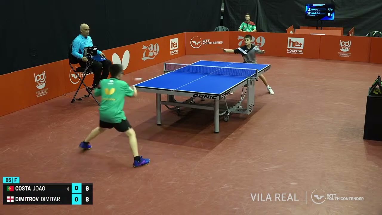 Costa Joao - Dimitrow Dimitar WTT Youth Contender Vila Real 2024 U11 Final
