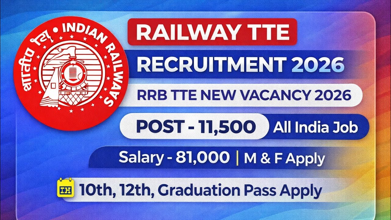 Railway TTE Recruitment 2026 | RRB TTE RECRUITMENT 2026 | Railway New Vacancy 2026 | Railway TTE Job