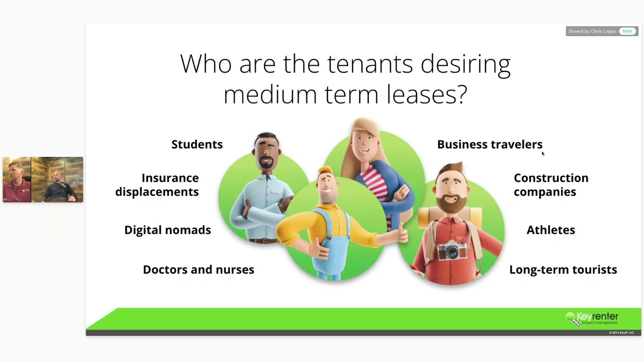 WEBINAR REPLAY: MidTerm Rentals in Denver