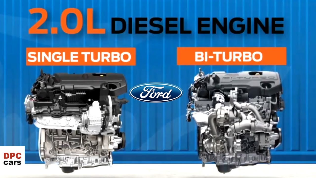 2.0 Liter Diesel Engine For 2021 Ford Ranger Raptor