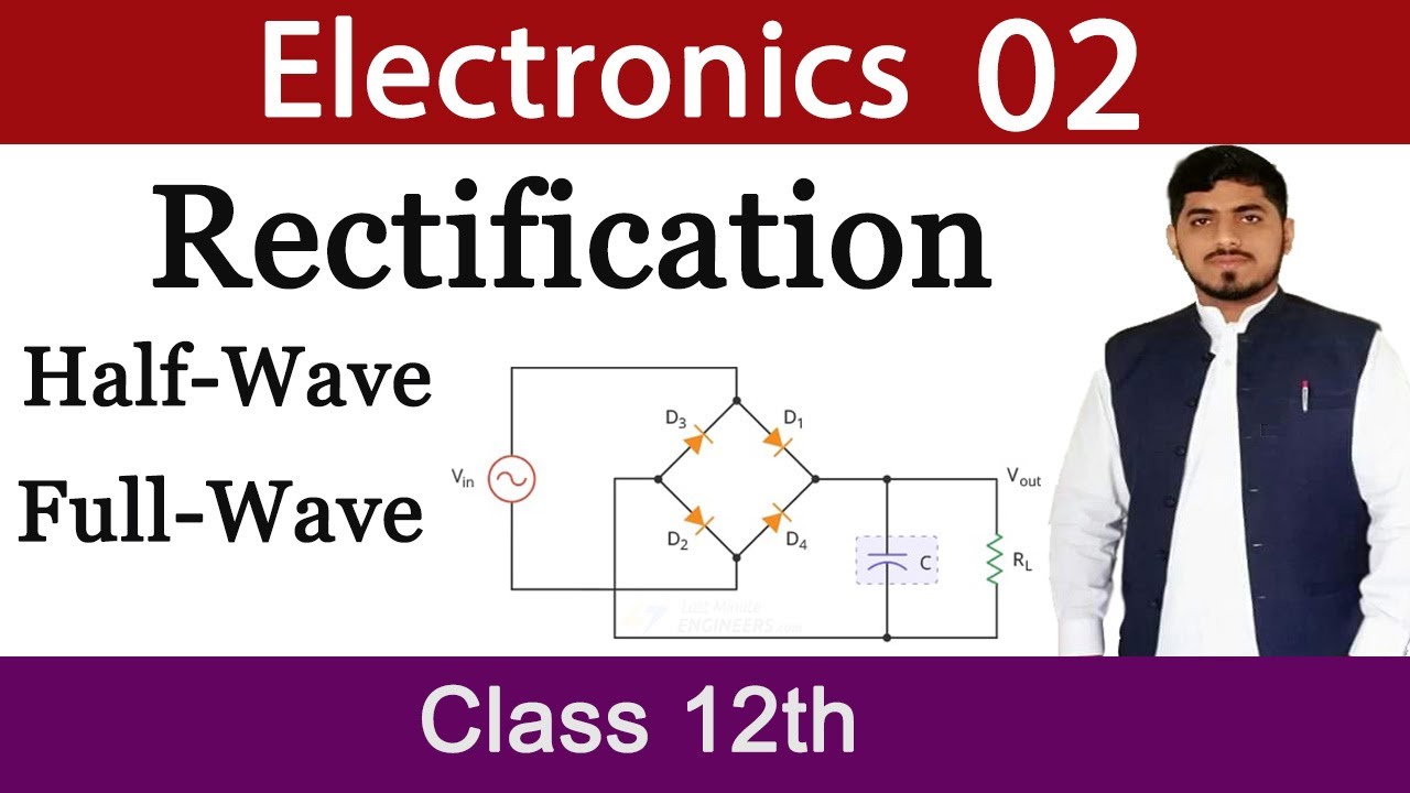 Rectification | Half Wave | Full Wave Rectification |  Electronics | Chapter 18 | Physics | Mubashar