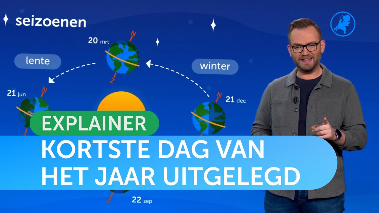 Waarom de kortste dag niet de vroegste zonsondergang heeft | Hart van Nederland #winter #zon #hvnl