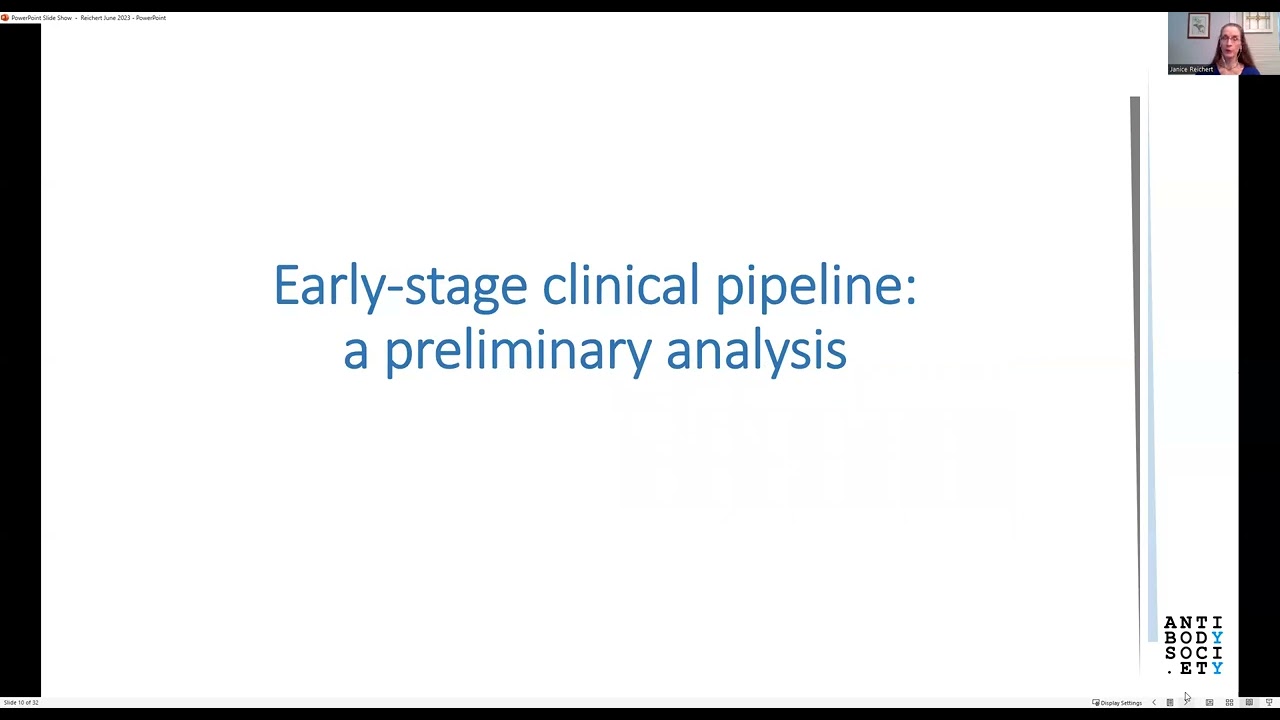 Trends in the early-stage clinical development of antibody therapeutics