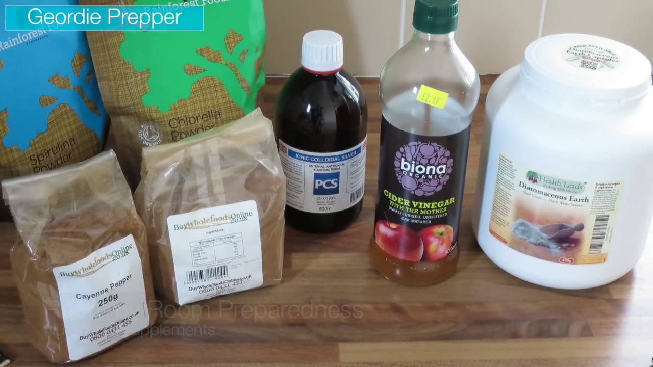 Bugging In - Room by Room and thank you to Canadian Prepper
