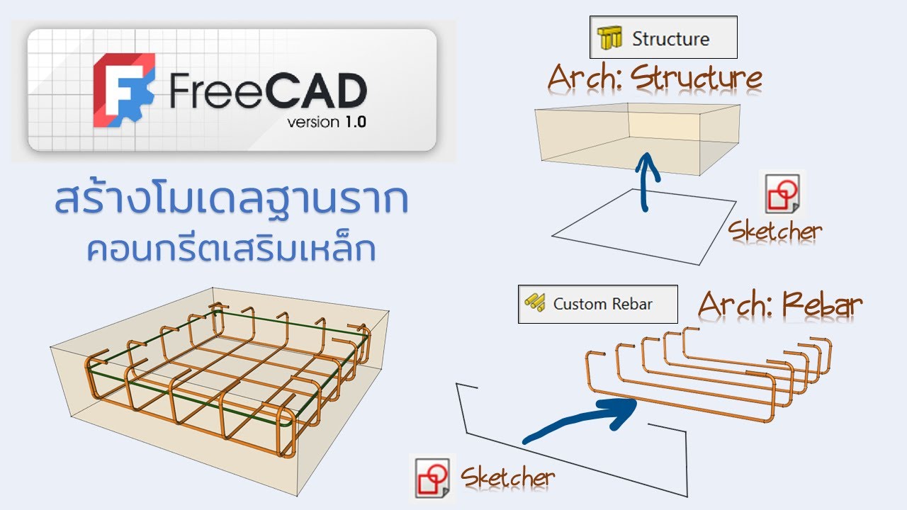 FreeCAD v1.0.1: สร้างโมเดลฐานรากคอนกรีตเสริมเหล็กด้วย Sketcher และ Rebar