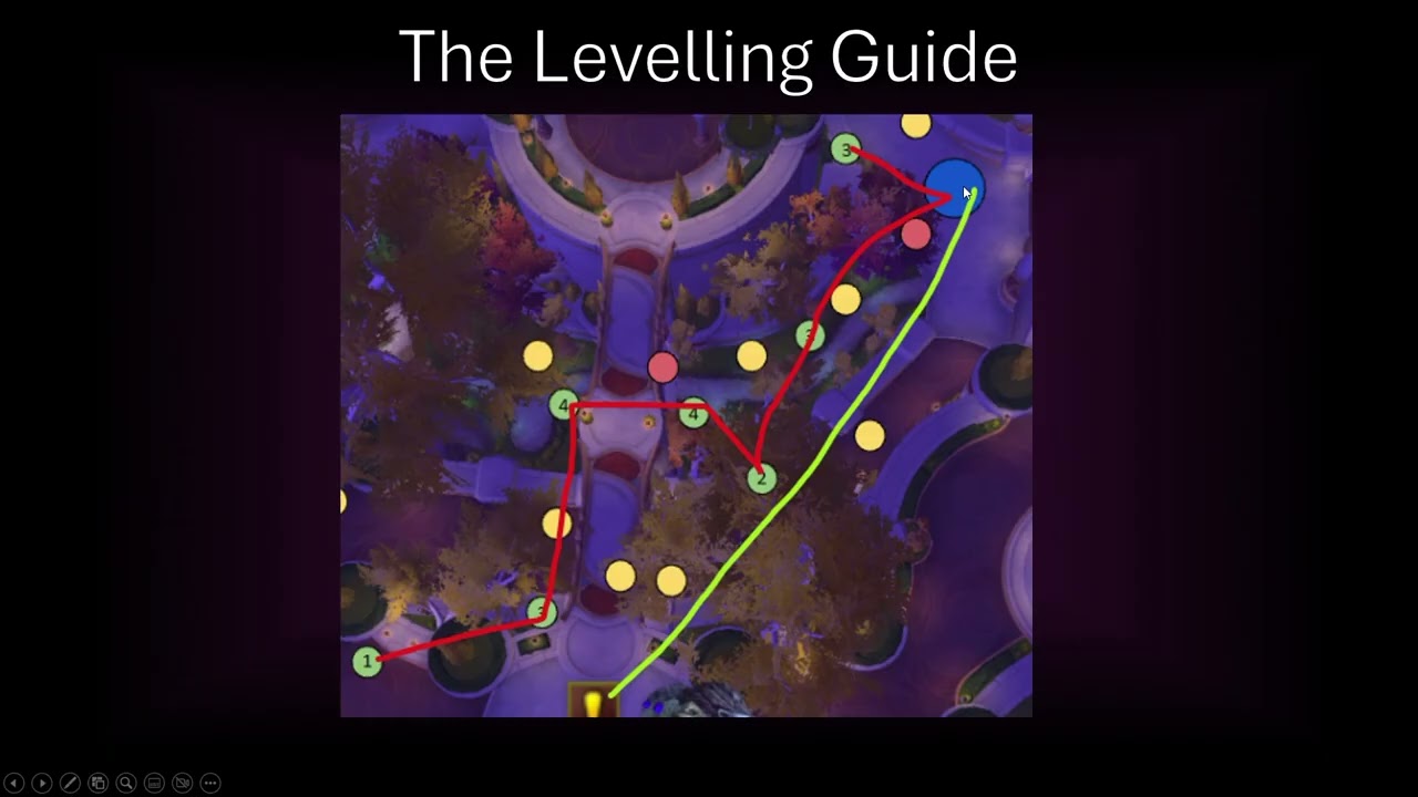 The Midnight Guide - Speedlevel to 90 - Tips and Tricks - What you need to know to get ahead!