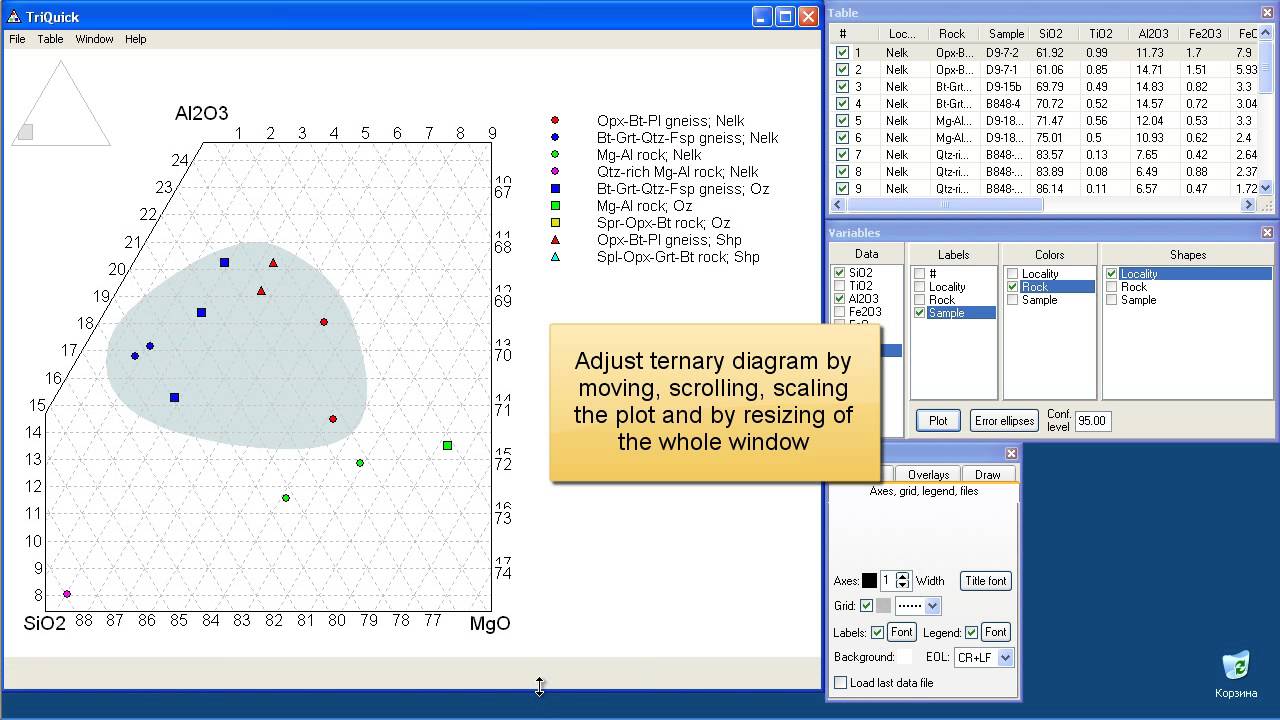 Ternary diagrams in TriQuick