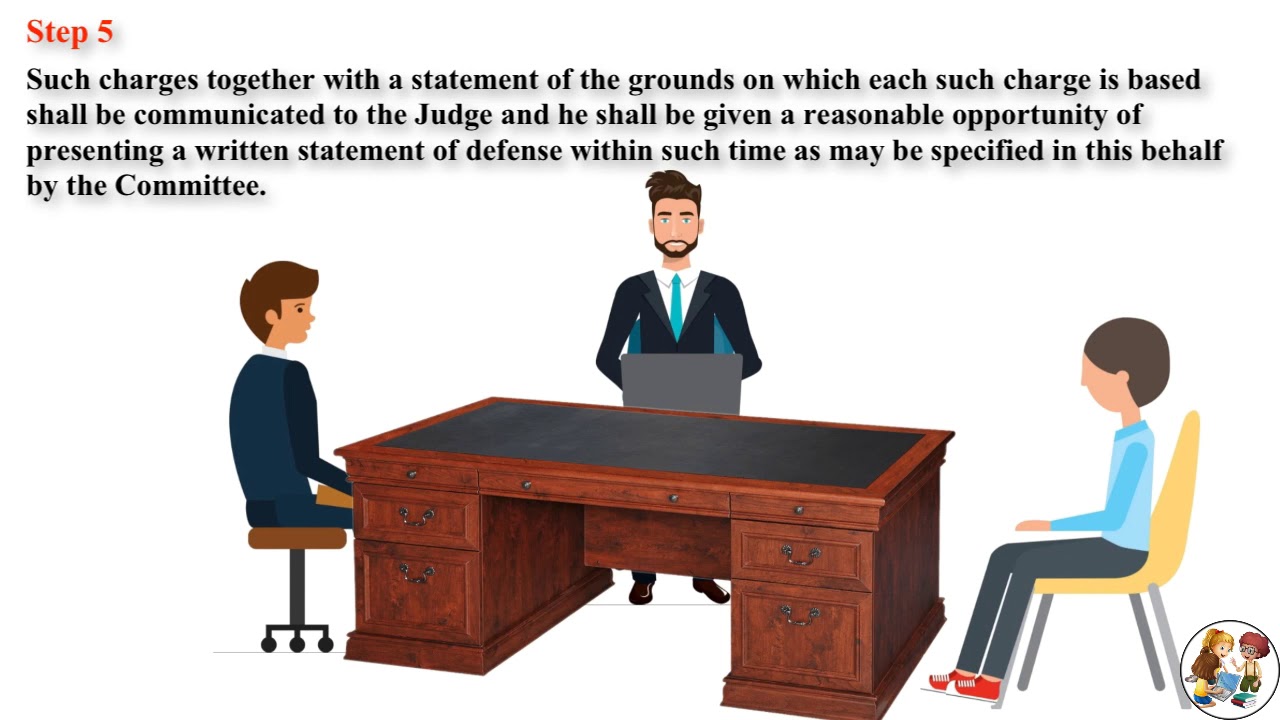 Procedure of Removal Judges of the Supreme Court Through Interactive Illustration
