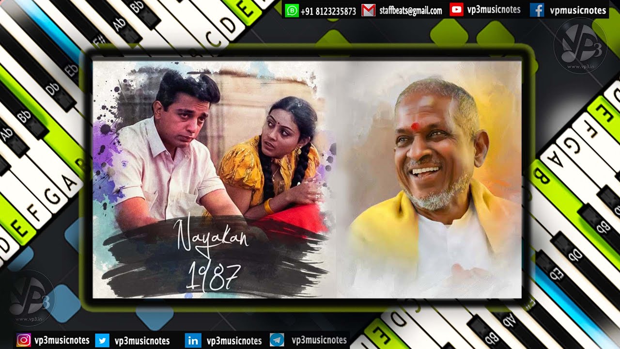 Nayagan - Nayakudu Theme Piano - Guitar - Flute - Violin - Sax
