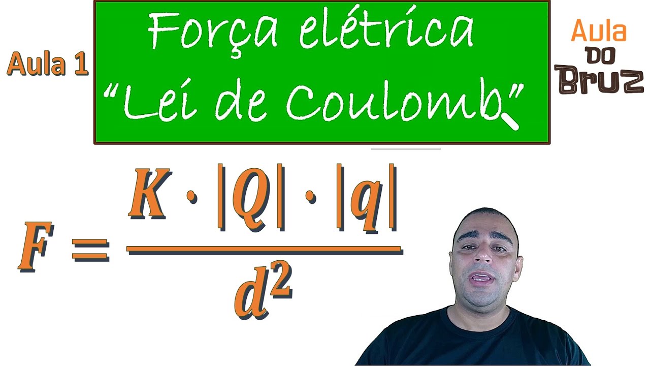 Força elétrica (Lei de Coulomb) - Aula 1