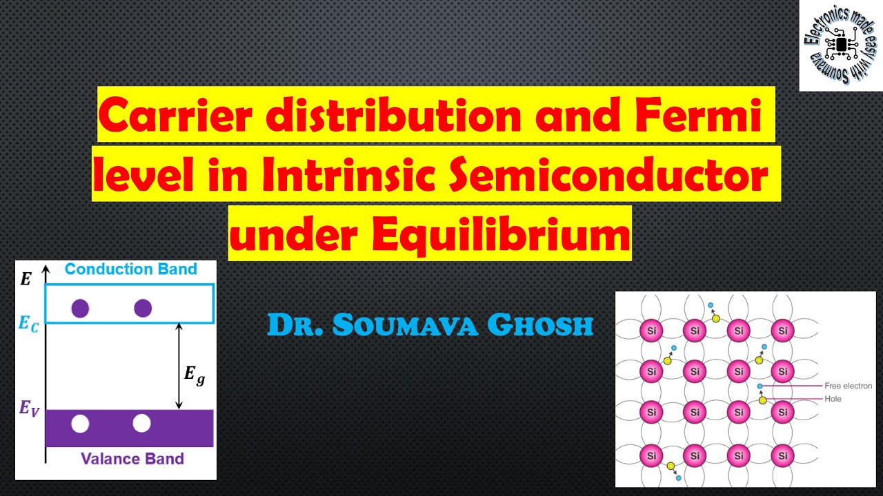 Semiconductor in Equilibrium (part - 1) #electronics #semiconductor #electronicsandcommunication