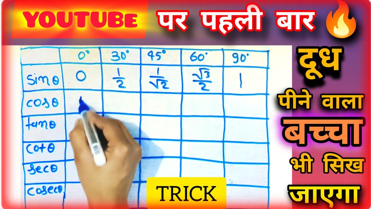 त्रिकोणमिति | trigonometry table trick in hindi | class 10 trigonometry table trick 2026 