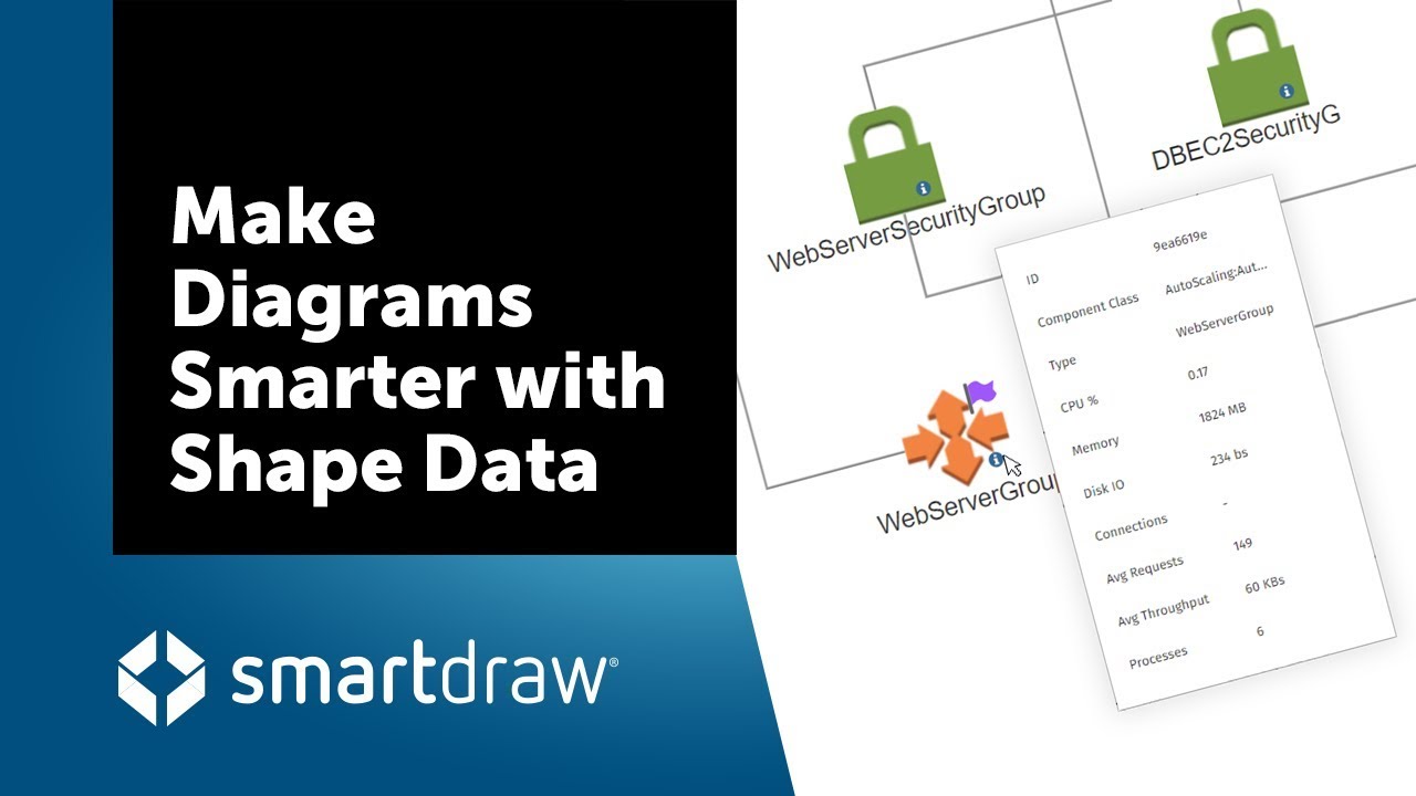 Smarter Diagrams with Shape Data