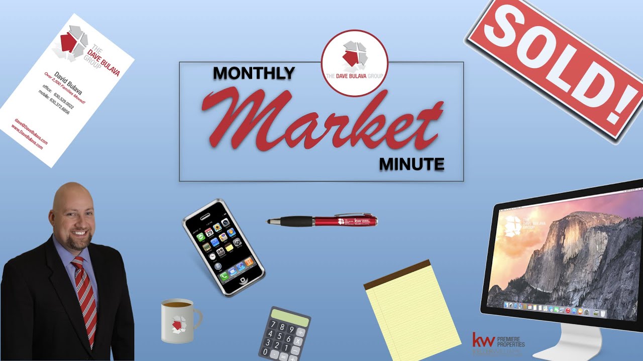 Real Estate Market Update April 2020 - Dave Bulava