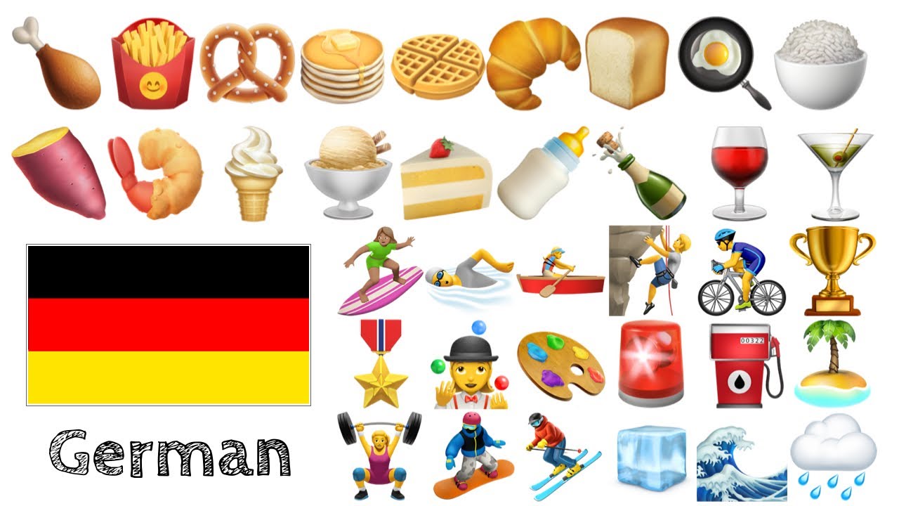 Выучите 175 слов - Немецкий  + Emoji -  Часть 2 🤸‍♀️🏂👨‍🏭💅🤳