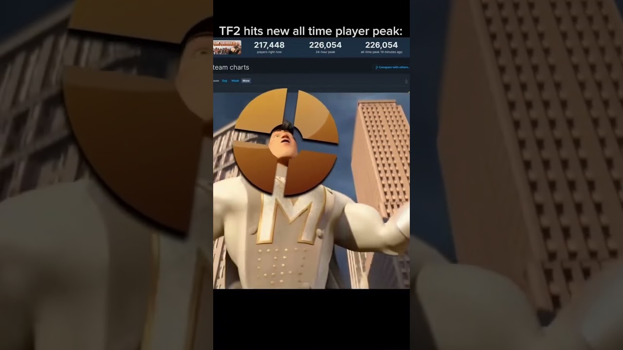 Overwatch 2 Vs Team Fortress 2