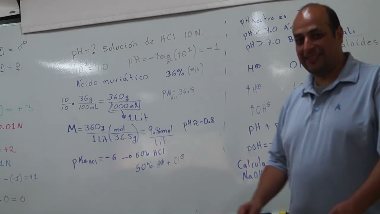 Cálculo de pOH y pH de soluciones de NaOH (0.01, 0.1, 1 y 10N)