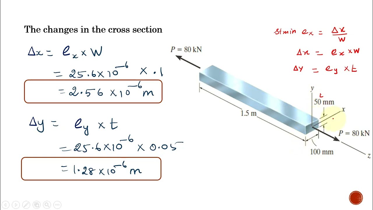 Mechanics of Materials Lecture | Hooke's Law Problem | Poisson's Ratio Problem