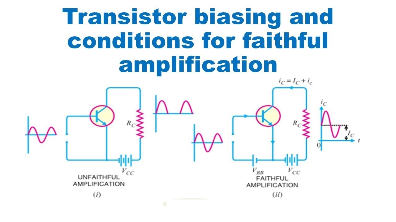 Transistor biasing and conditions for faithful amplification in english