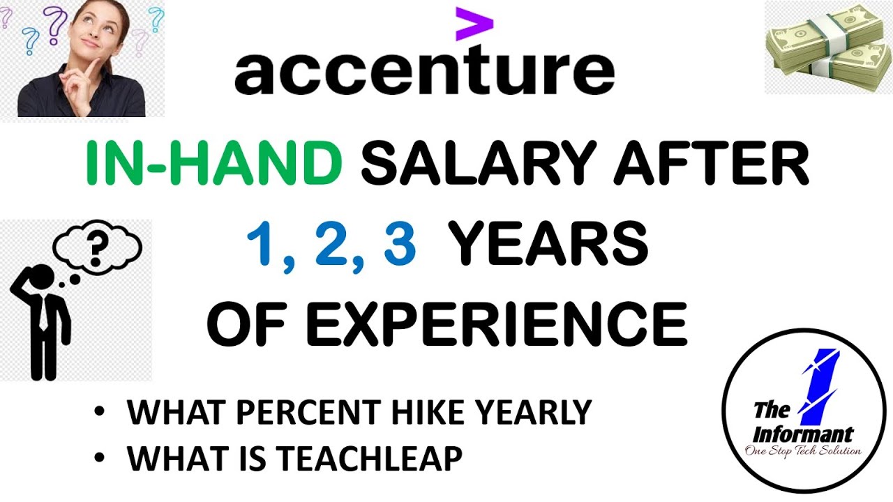 Accenture Salary Hike / In-Hand after 1, 2, 3 Years of experience| Accenture On-Boarding 2022-2023