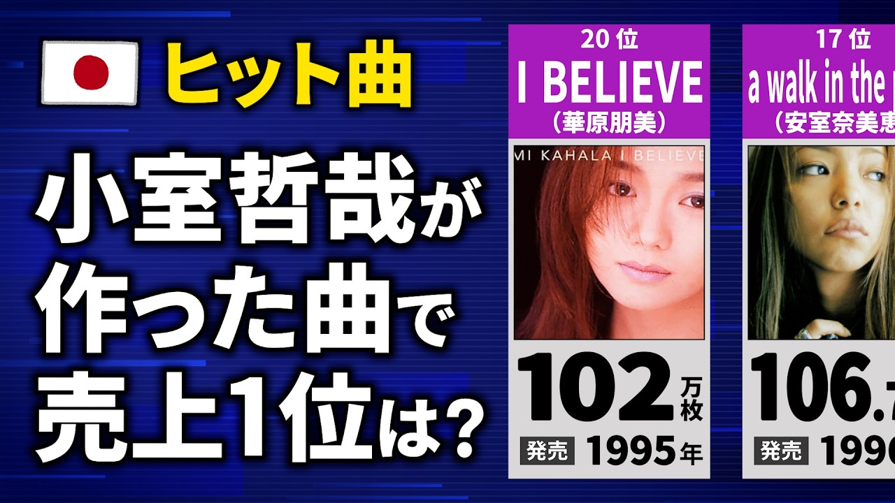 小室哲哉が作曲した曲の売上ランキング【TOP20】【プロデュース曲】