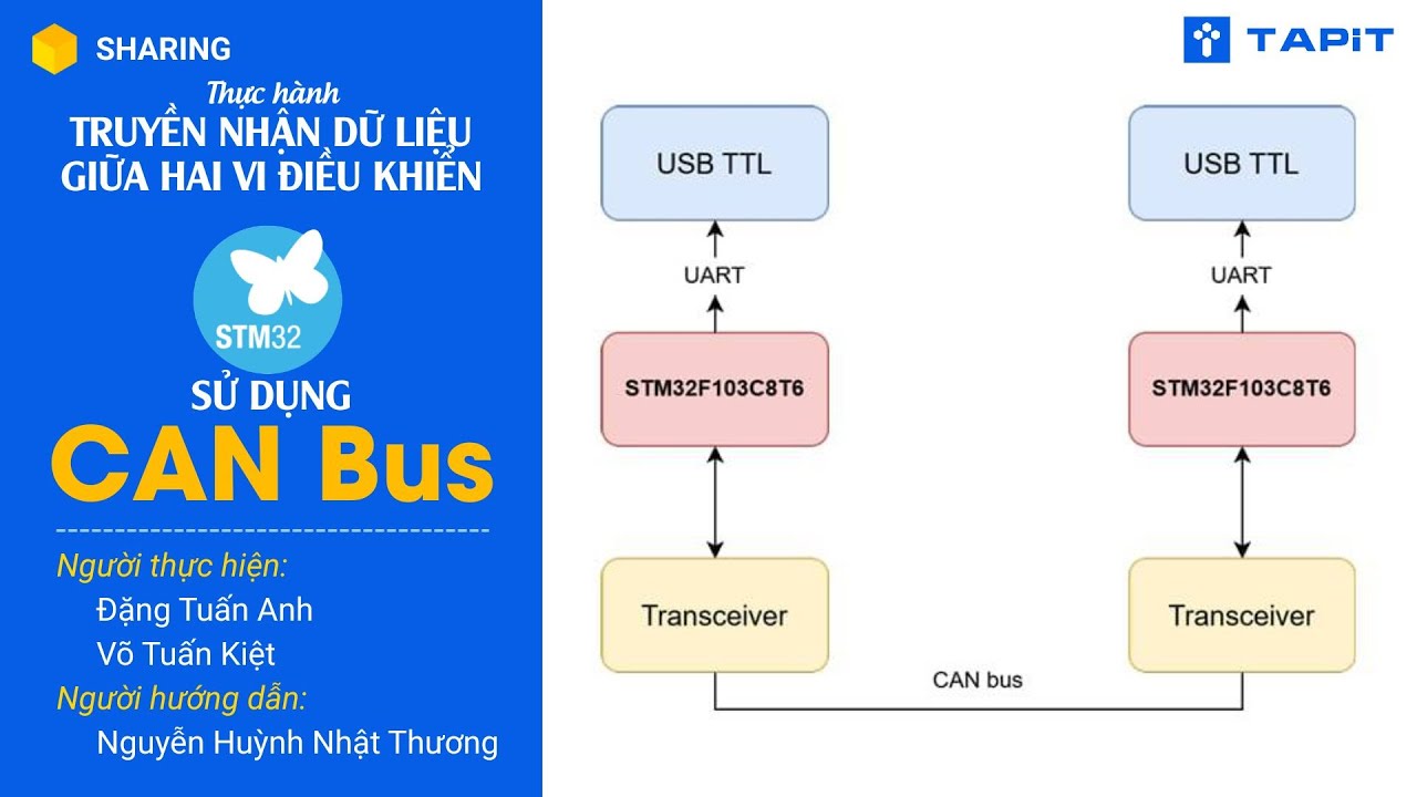 Thực hành Truyền nhận dữ liệu giữa hai VĐK STM32 sử dụng CAN Bus