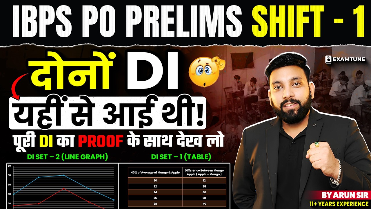 IBPS PO Prelims 2026 Exam Analysis 🔥 Shift 1  दोनों DI यहीं से आईं!  DI Questions & Good Attempts