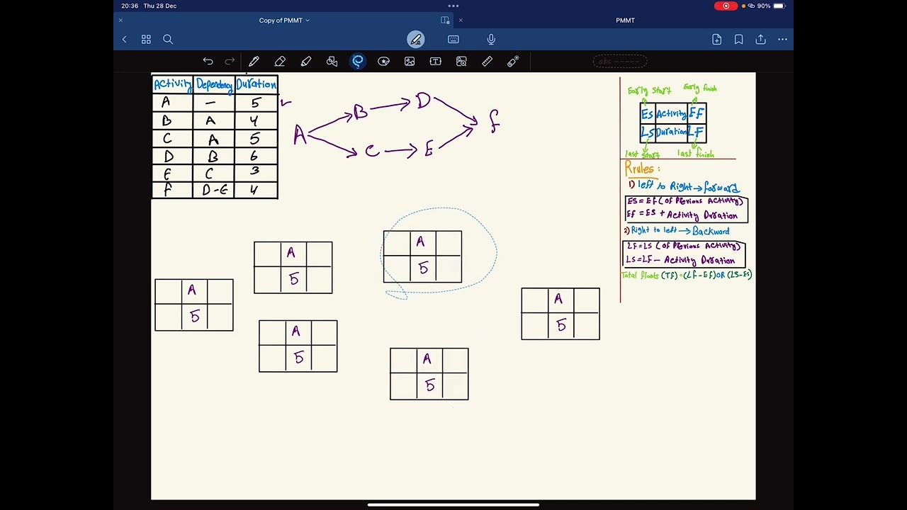 Draw Network Diagram