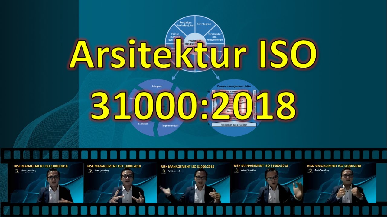 ARSITEKTUR ISO 31000:2018_Part 2