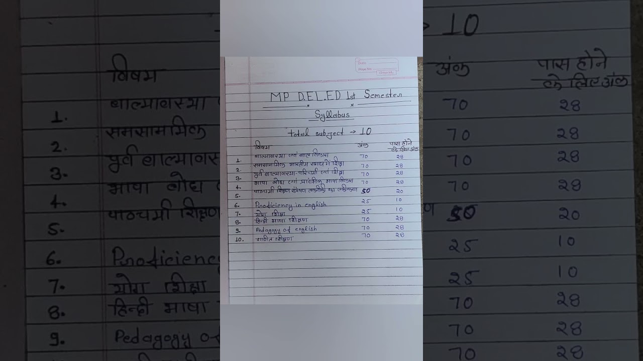 mp deled first semester syllabus #motivation #update #trending #deled #syllabus