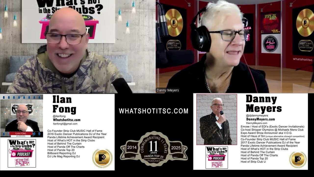 ***NEW MUSIC COUNTDOWN*** The Panda Top 20 Countdown show for March 2026 is here
