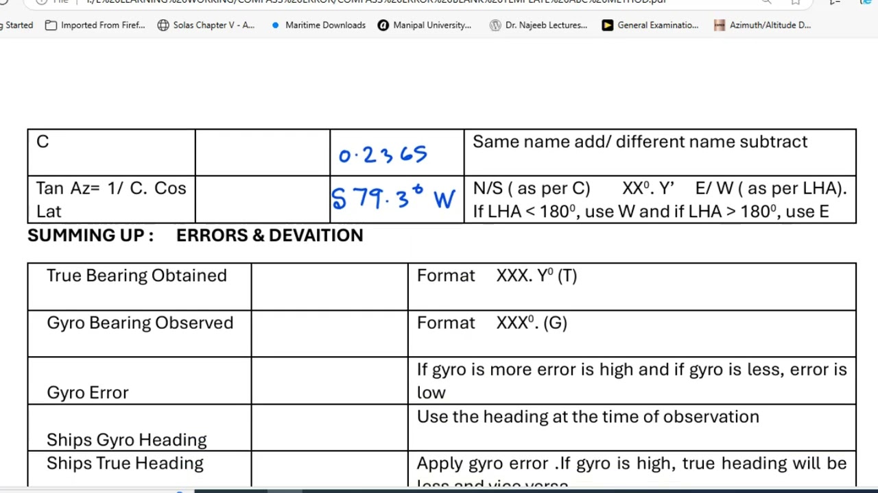Compass Error Example 1_ Template ABC Method