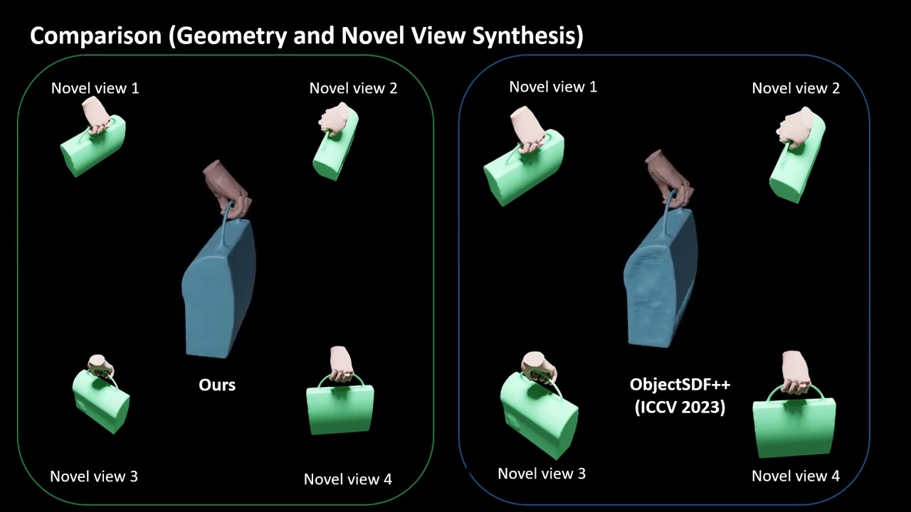 [3DV 2025] Betsu-Betsu: Multi-View Separable 3D Reconstruction of Two Interacting Objects