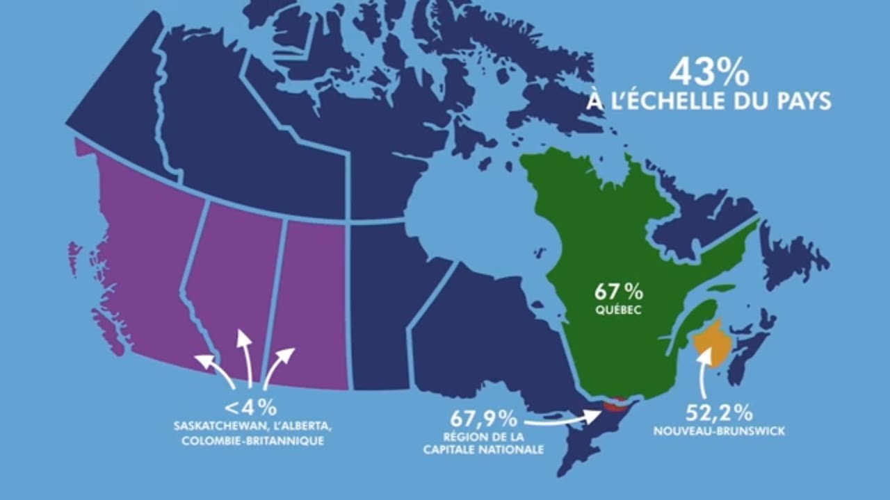 Faut-il être bilingue pour travailler au gouvernement fédéral ? | ONFR