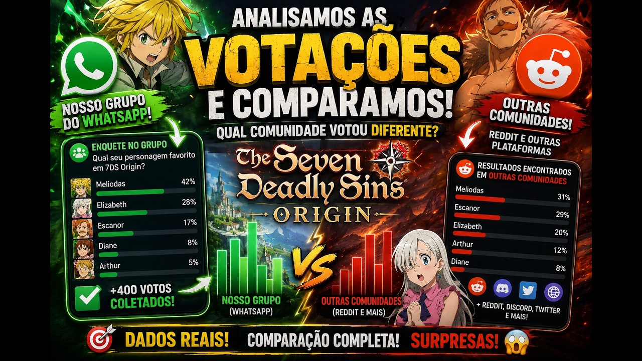 7DS Origin RERUN: 🔥 A Vota&ccedil;&atilde;o da Comunidade Revela os Favoritos!. Qual Personagem Vai Voltar?
