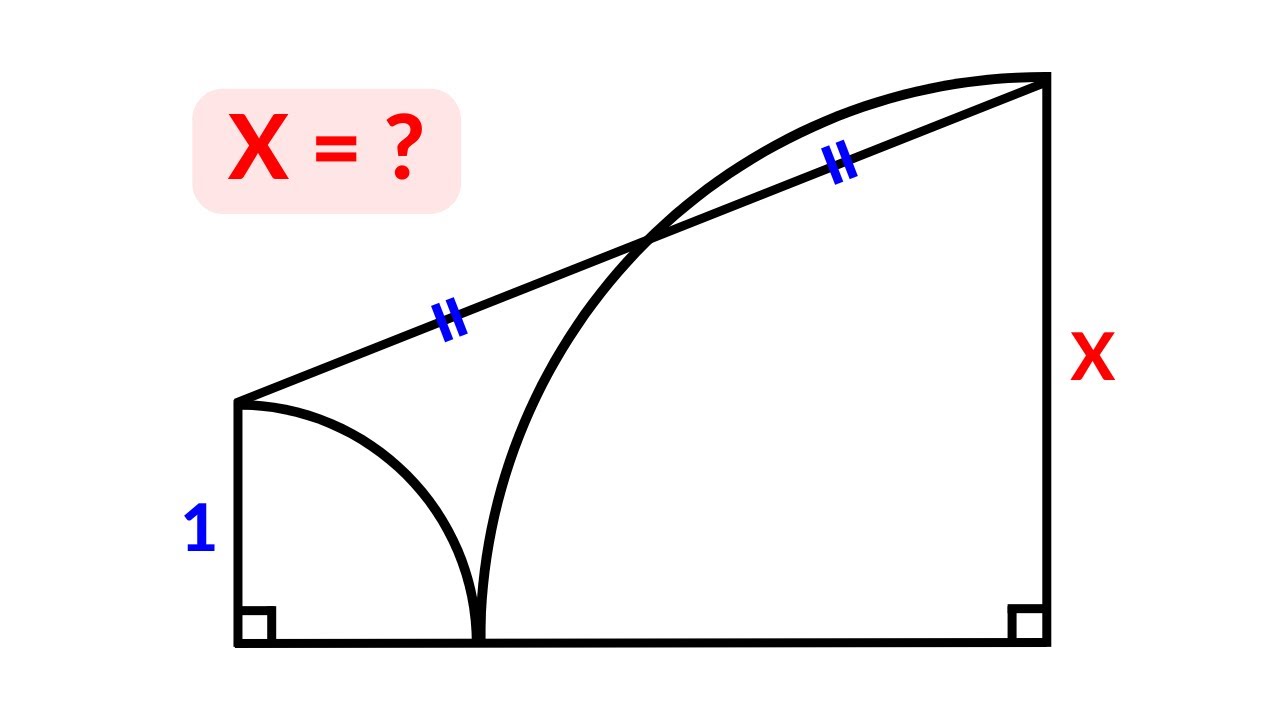Germany Math Olympiad | A Very Nice Geometry Problem