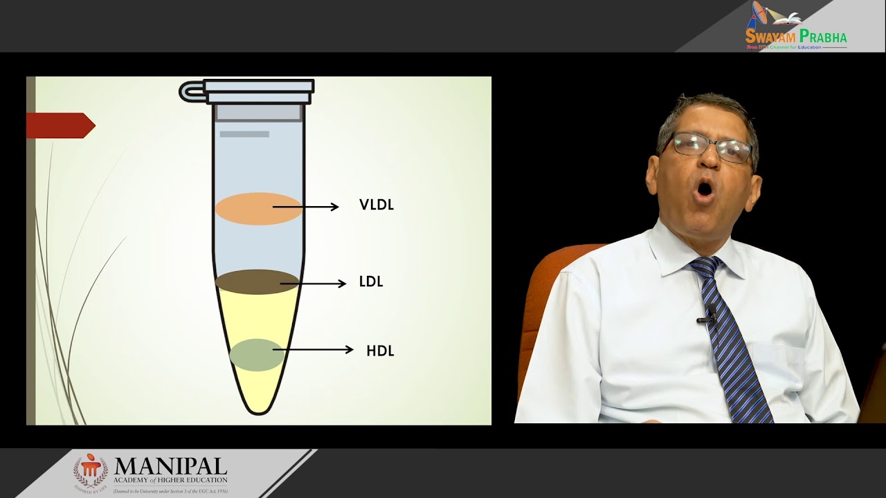 5.1 Lipoprotein structure, chemistry and functions