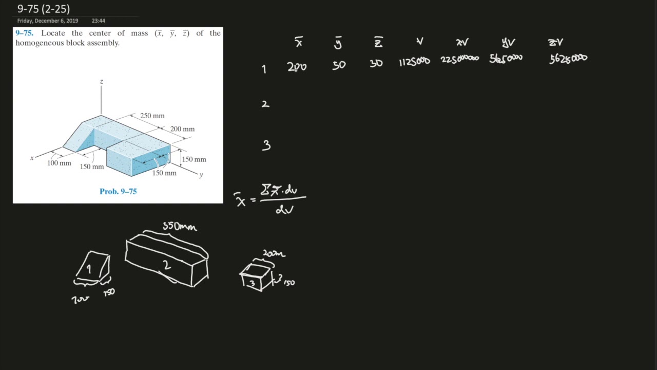 9-75 Locate the center of mass (x, y, z) of the homogeneous block assembly.