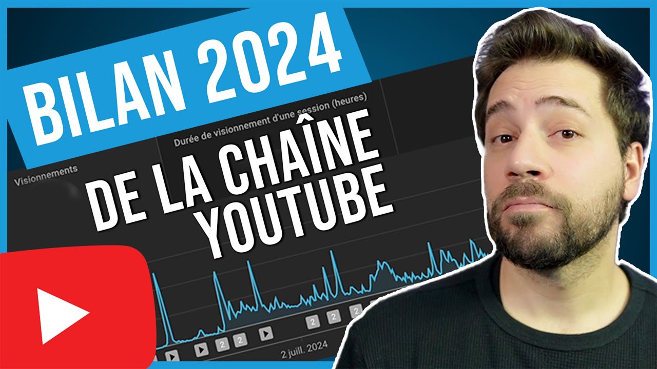 BILAN YOUTUBE 2024 : Mes stats / erreurs / enseignements!