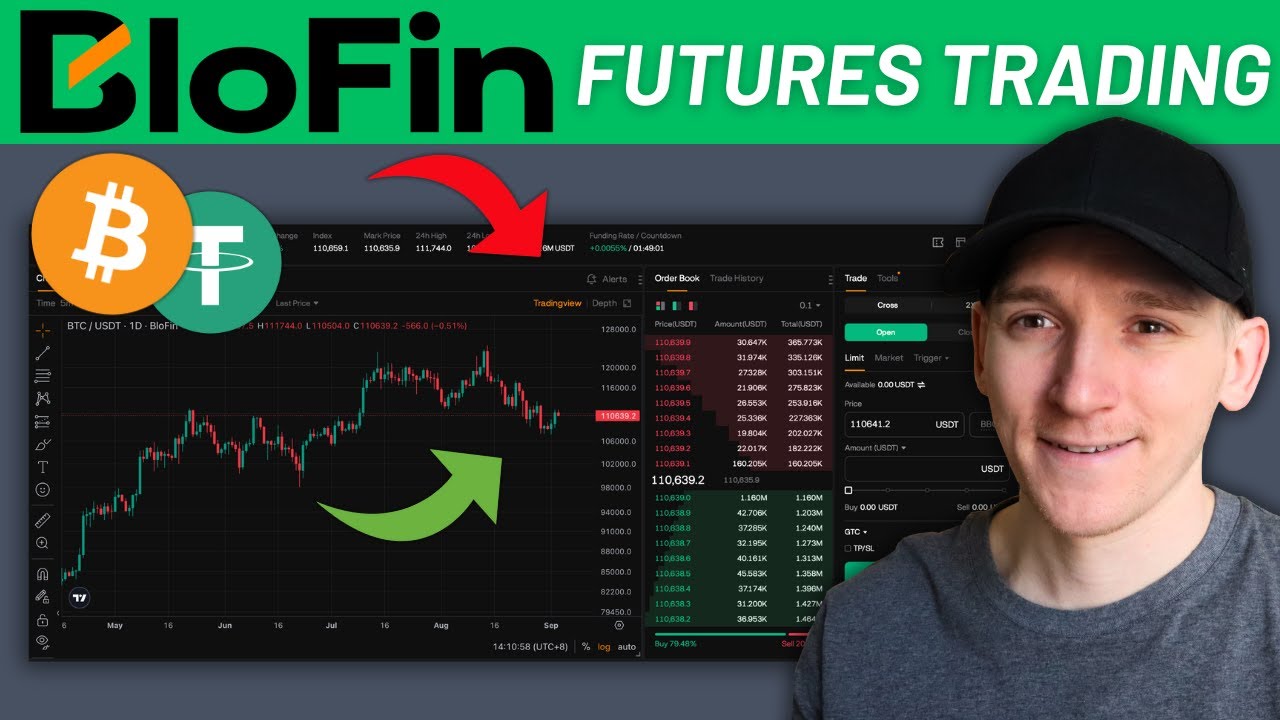Blofin Futures Trading Tutorial for Beginners (EVERYTHING You Need to Know)