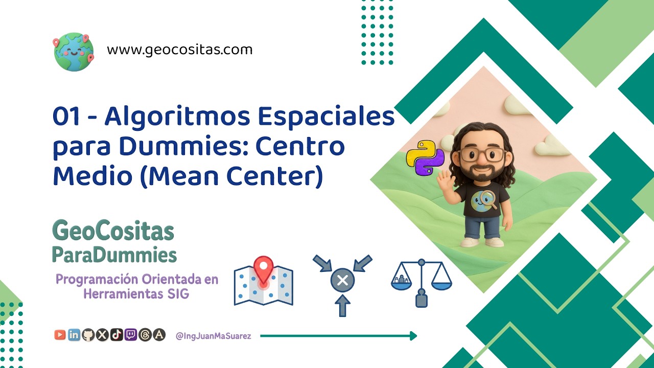 01 - 🎯🐍 Centro Medio o Mean Center