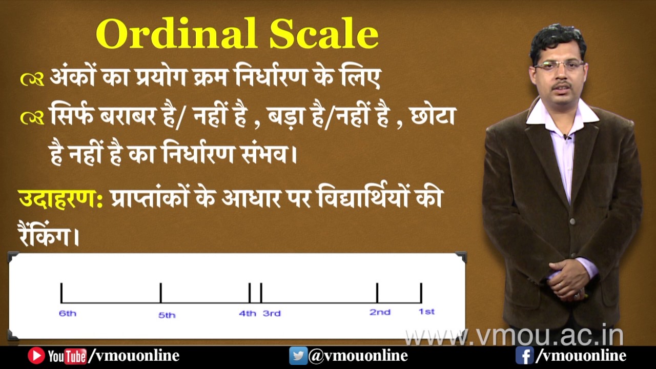 Scales of Measurement