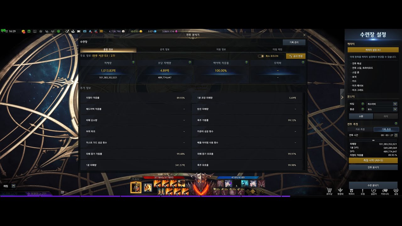 [LostArk] L5110 아크그리드 231 예측불가 6루탈 빌드 포식자 슬레이어 루메킬 3분27초 DPS 4.89억(전투분석기)