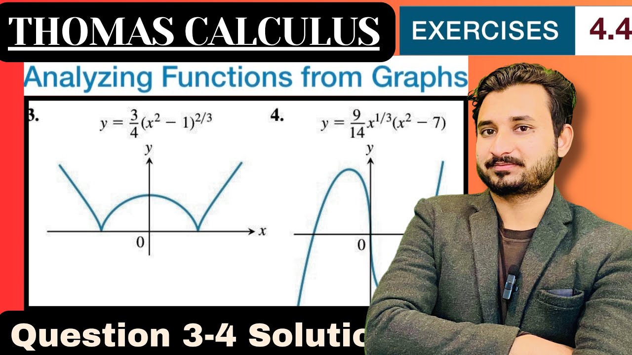 Thomas Calculus Exercise 4.4 Question 3 to 4 solution| Analyzing Functions from Graphs by MSN|