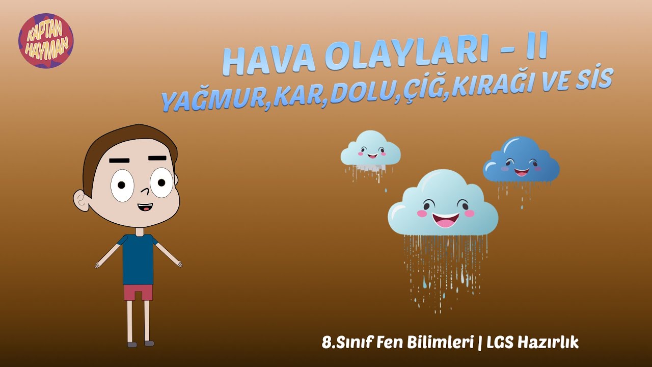 Hava Olayları -II Yağmur Kar  Dolu Çiy Sis Kırağı 8. Sınıf LGS Fen Bilimleri Kaptan Hayman Animasyon