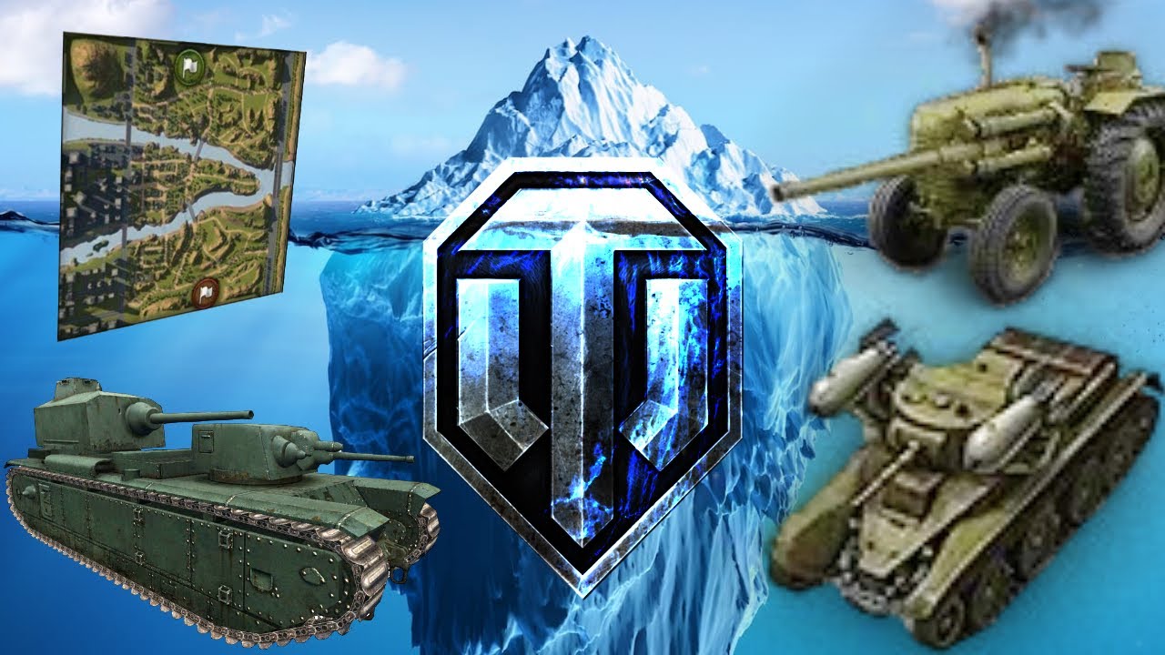 The World of Tanks Iceberg