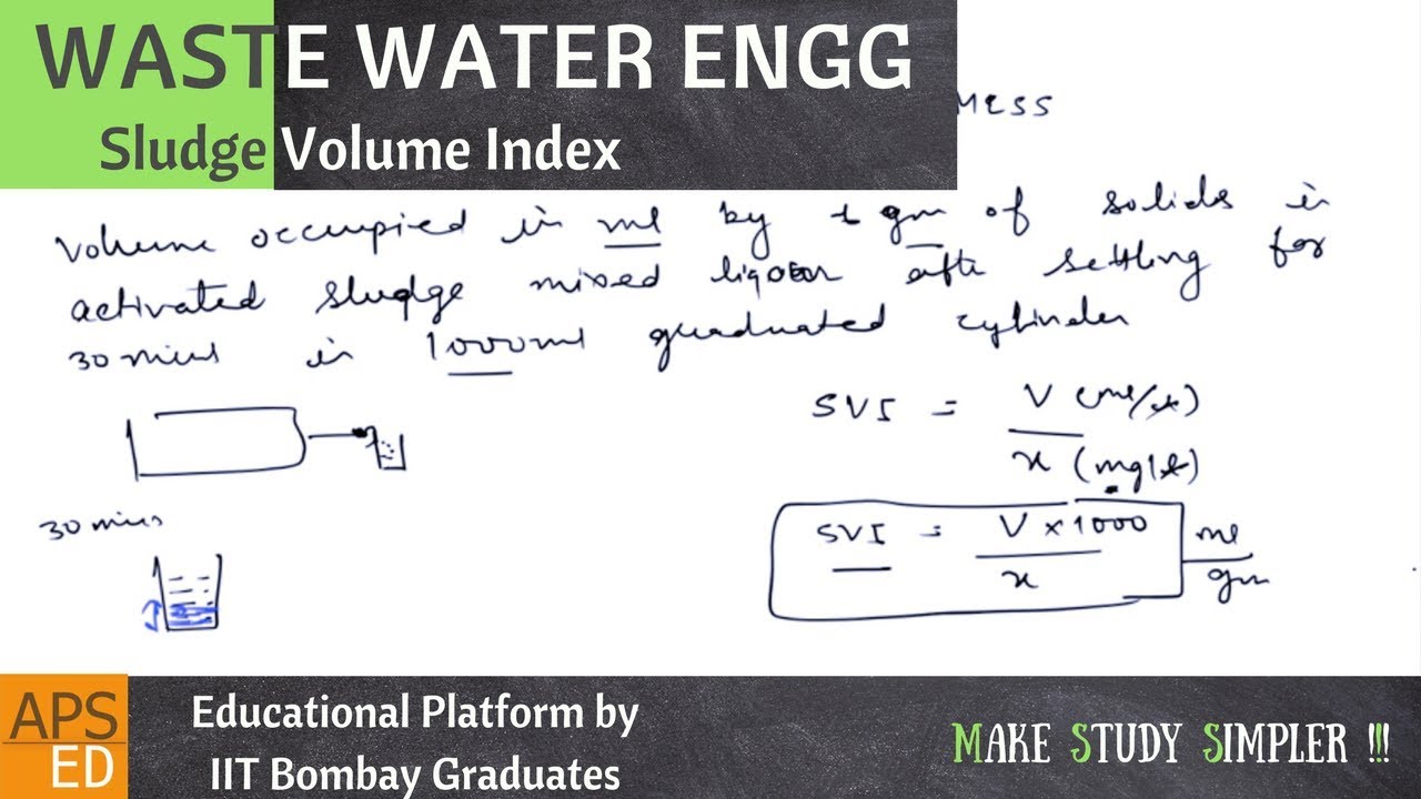 Sludge Volume Index (SVI) | Waste Water Engineering